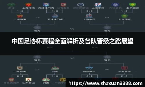 中国足协杯赛程全面解析及各队晋级之路展望